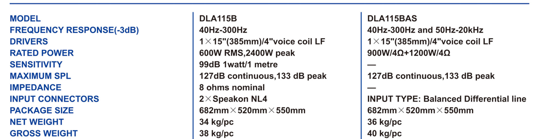 Dla115b